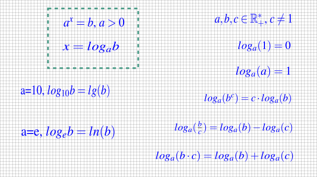 Arhiva de matematica ARXDE<sup>®</sup> -- imaginea 3