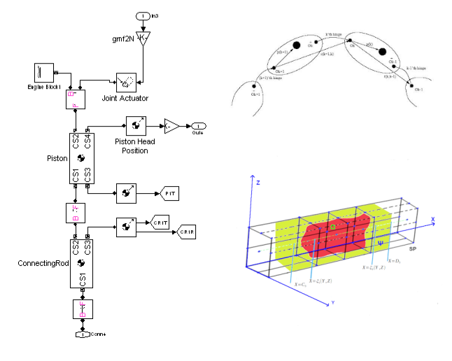 Servicii cercetare dezvoltare ARXDE<sup>®</sup> -- imaginea 7